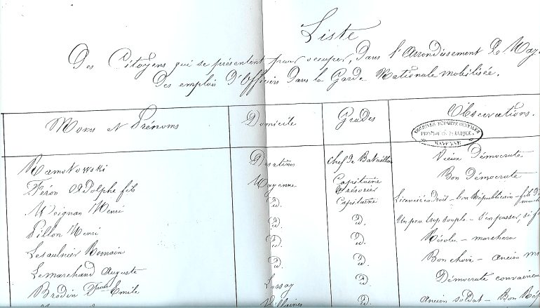 Fragment listy oficerw Gwardii Narodowej Zmobilizowanej okrgu Mayenne. Na pierwszym miejscu Ramotowski – szef 9-tego batalionu.